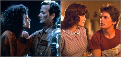 gb-bttf-performances gb-bttf-performances