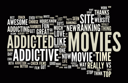 Flickchart Twitter Visualization